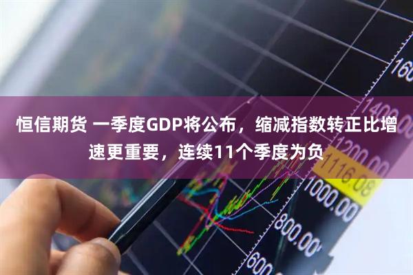 恒信期货 一季度GDP将公布，缩减指数转正比增速更重要，连续11个季度为负